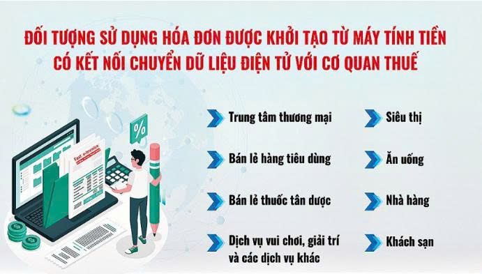 Tuyên truyền về việc sử dụng hóa đơn điện tử khởi tạo từ máy tính tiền