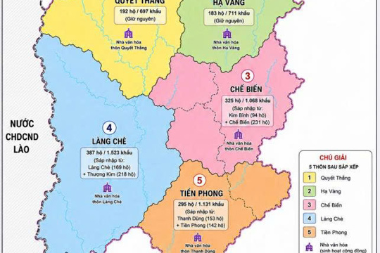 Dự thảo 5 thôn xã Sơn Kim 2