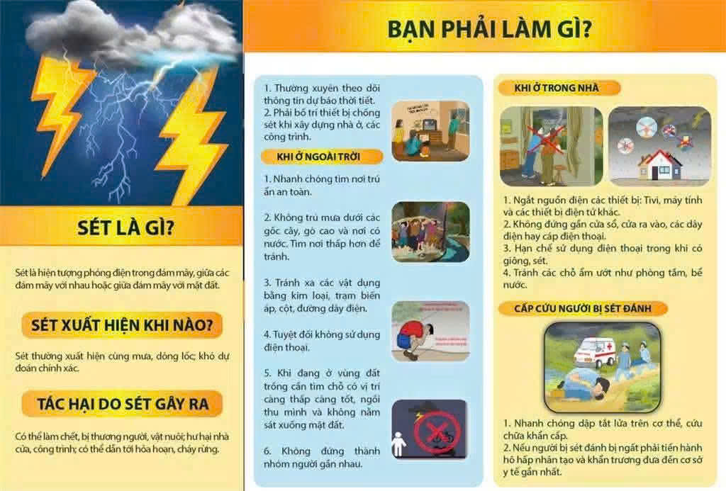 Chủ động phòng tránh mưa dông, sấm sét trong nhiều ngày tới