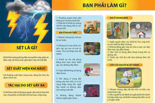 Chủ động phòng tránh mưa dông, sấm sét trong nhiều ngày tới 